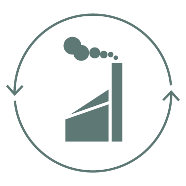 carbon emissions