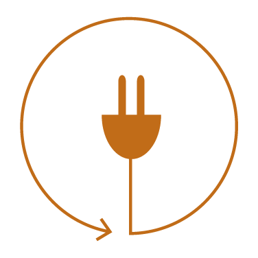 energy usage