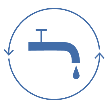 water usage